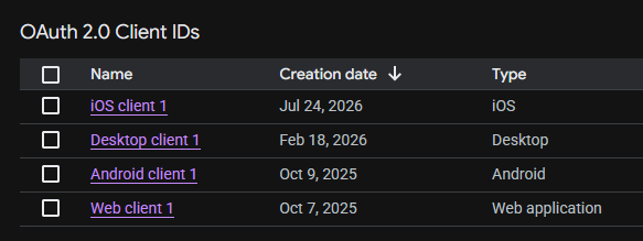 Screenshot of Google API Console showing different client IDs